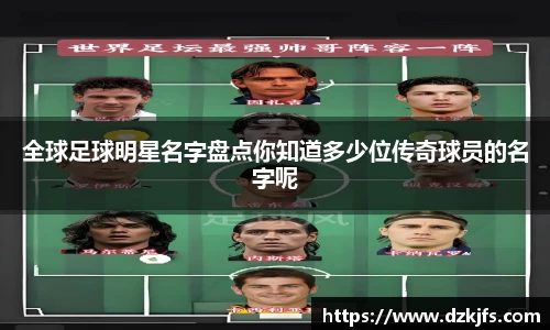 全球足球明星名字盘点你知道多少位传奇球员的名字呢